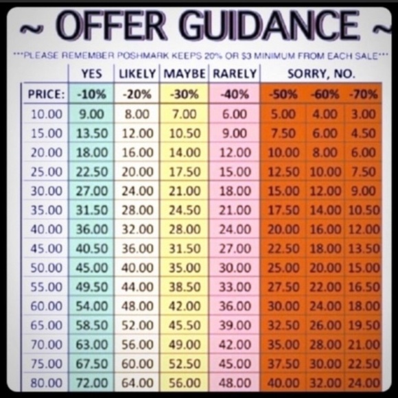 🦈 New Quicksilver Highline 4way stretch board shorts Shark print - Picture 8 of 8